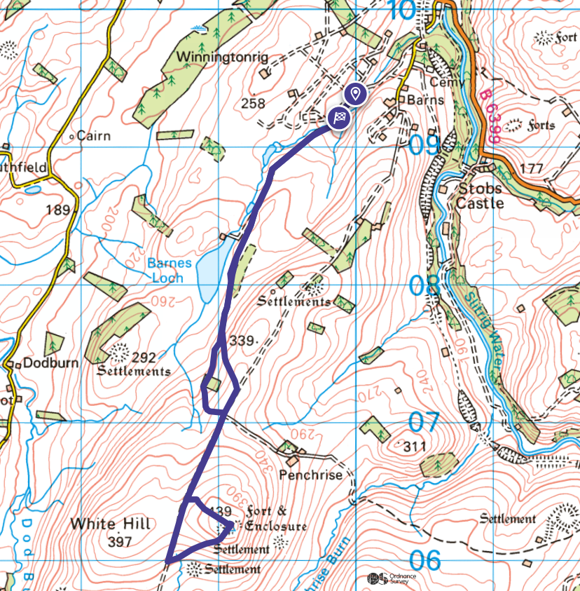 Scottish Hill Runners Races